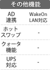 UPS対応