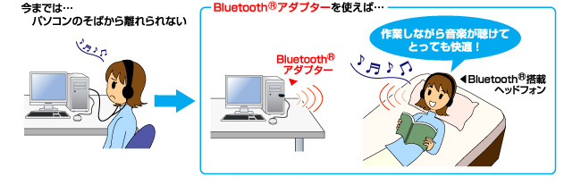 Bluetoothでワイヤレス音楽鑑賞！