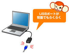 USBポートが背面でもらくに取り回せます