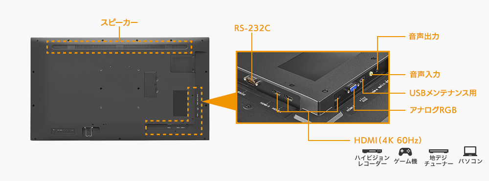 HDMIとアナログRGBの入力端子搭載でパソコン、AV機器やサイネージにも最適