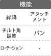 機能：昇降／チルト角調整／ローテーション／アタッチメント／パン