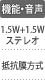 機能・音声：1.5W+1.5Wステレオ／抵抗膜方式