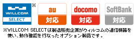 キャリア各社のデータ通信カードに対応