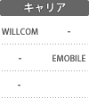 対応キャリア：WILLCOM／EMOBILE