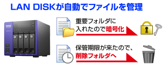 ファイル分類管理機能