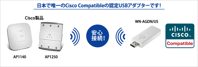 日本で唯一のCisco Compatibleの認定USBアダプターです！