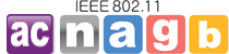 Draft ac、IEEE802.11n/a/g/b／ハイパワー