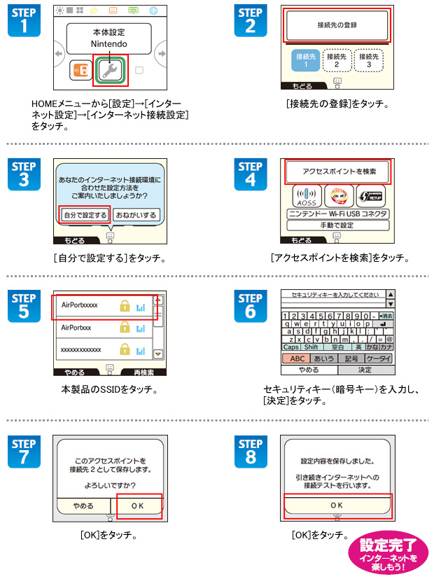 図：パスワード設定の場合のニンテンドー3DSの設定手順