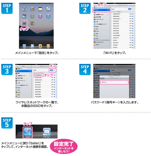 図:iPadでの無線LAN設定方法
