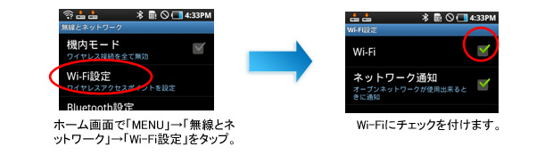 図：最初の準備