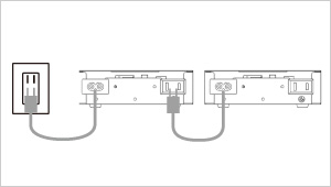 PoEインジェクターを複数使う場合にもサービスコンセントで連結できます。