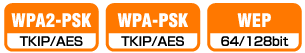 「WPA2-PSK（TKIP/AES）」「WPA-PSK（TKIP/AES）」「WEP（64/128bit）」対応