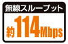 無線LANスループット約114Mbps