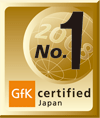 GfK Certified 2008