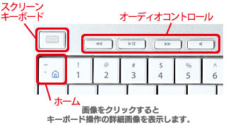iPhone/iPadが快適に使えるボタン設計