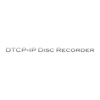 DTCP-IP Disc Recorder