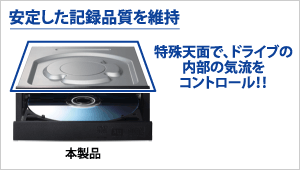 安定した記録品質を維持。特殊天面で、ドライブの内部の気流をコントロール!!