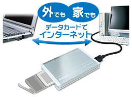 ExpressCard/34データカードを、デスクトップパソコンで使える！