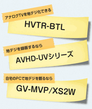 トップナビゲーション