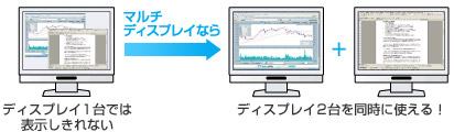 �}���`�f�B�X�v���C�Ƃ�