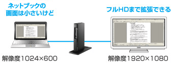 充実の解像度をサポート!