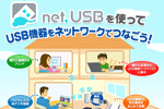 net.USB