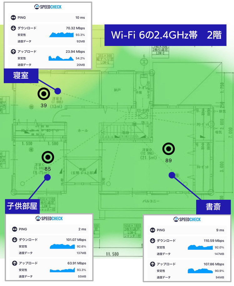 測定結果【A-4】2階　「WN-DAX3600QR」の2.4GHz帯利用