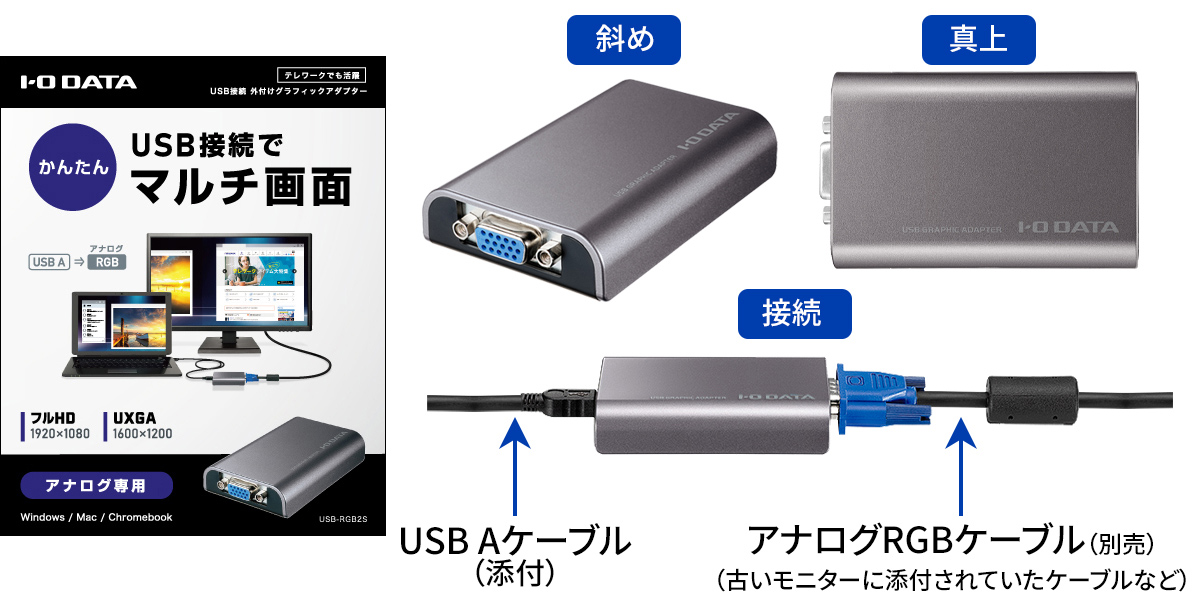 「USB-RGB2S」のパッケージと本体
