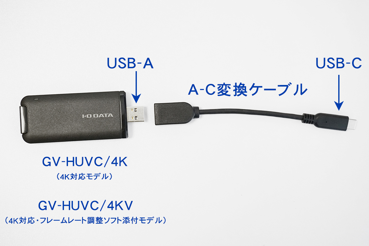 「GV-HUVC/4K」「GV-HUVC/4KV」はA-C変換ケーブルが添付される