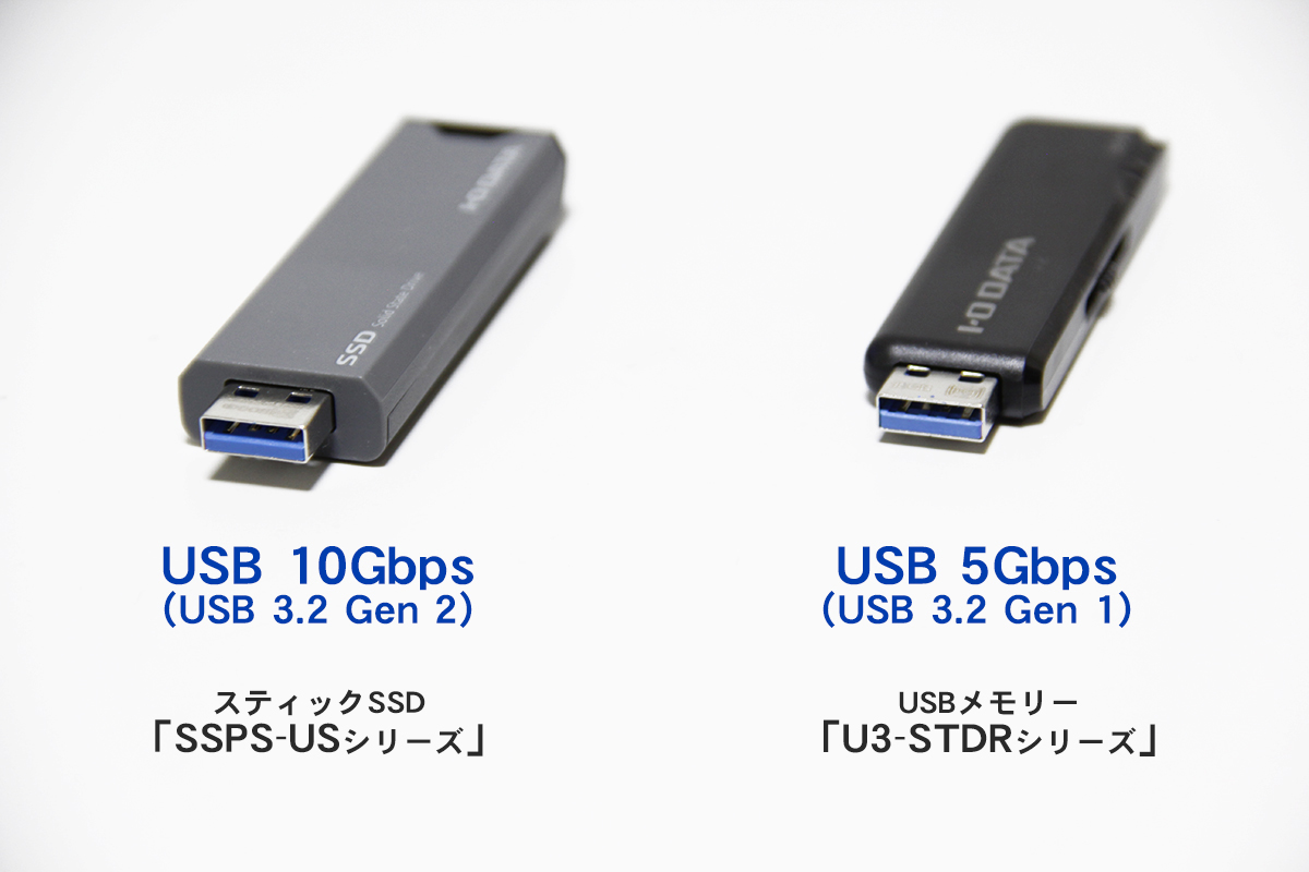 USB Standard-Aコネクター