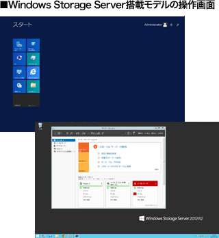 Windows Storage Server搭載モデルの操作画面