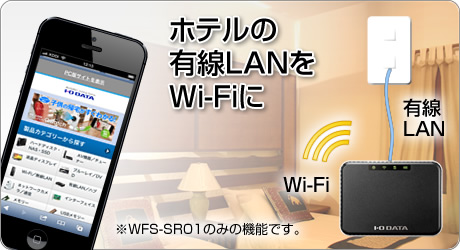 LANをWi-Fi変換 Wi-Fiなら複数台でも楽しめる！