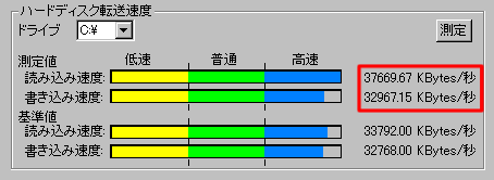 �h���C�uC,read37MB