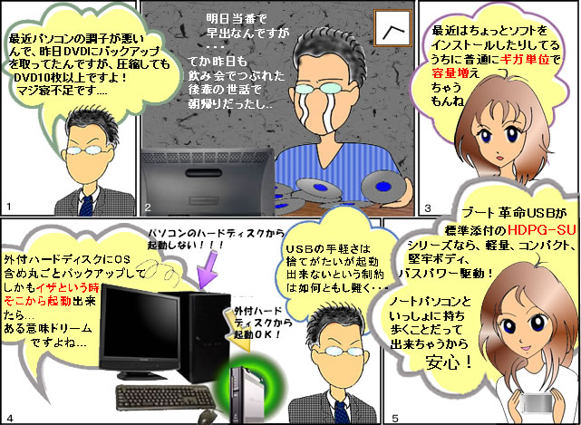DVD�Ȃǂ̃��f�B�A�Ƀo�b�N�A�b�v�����̂͑��...�n�[�h�f�B�X�N�Ȃ��C�ɂƂ�܂�