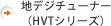 �n�f�W�`���[�i�[�iHVT�V���[�Y�j