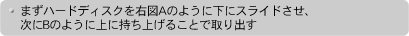 �܂��n�[�h�f�B�X�N���E�}�̂悤�ɉ��ɃX���C�h�����A����B�̂悤�ɏ�Ɏ����グ�邱�ƂŎ��o��