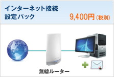 インターネット接続設定パック 9,800円(税込)