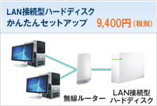 LAN接続型ハードディスクかんたんセットアップ 9,800円(税込)