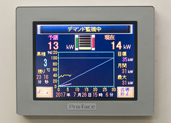 電力の安定供給を目指す社会へ、PLCがますます活躍