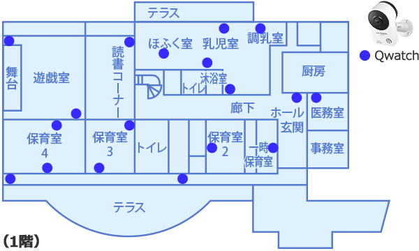 Qwatchの配置箇所（平面図）