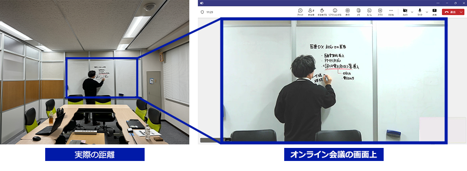 8倍光学ズームを活用して、ホワイトボードの文字もくっきり！