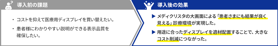 導入前の課題と導入後の効果