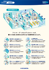 医療現場のICT化をサポート　院内マップ