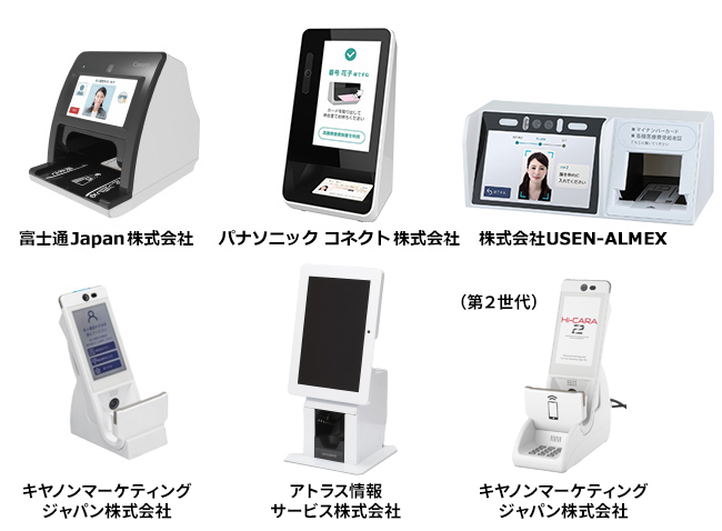 顔認証付きカードリーダーと動作確認済み