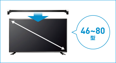 大画面テレビが電子黒板に変身！
