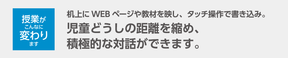 机上にWEBページや教材を映し、タッチ操作で書き込み。児童どうしの距離を縮め、積極的な対話ができます。