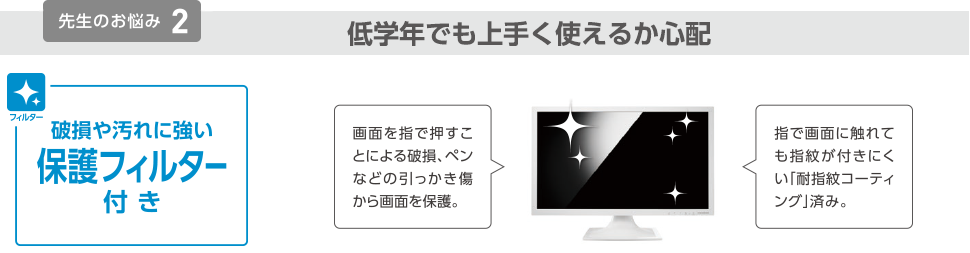 先生のお悩み2 低学年でも上手く使えるか心配