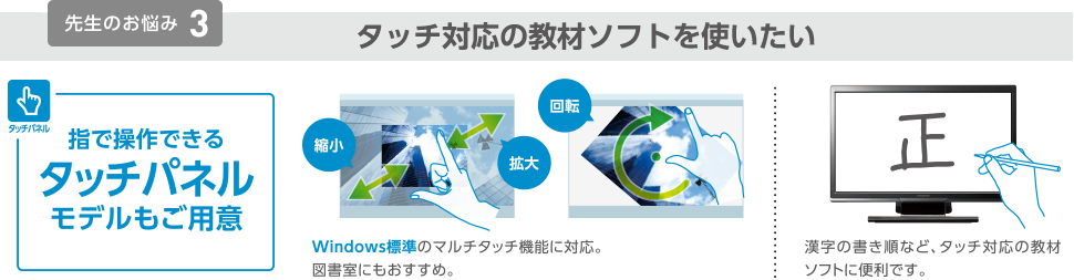 先生のお悩み3 発育途中の子供の目を守りたい