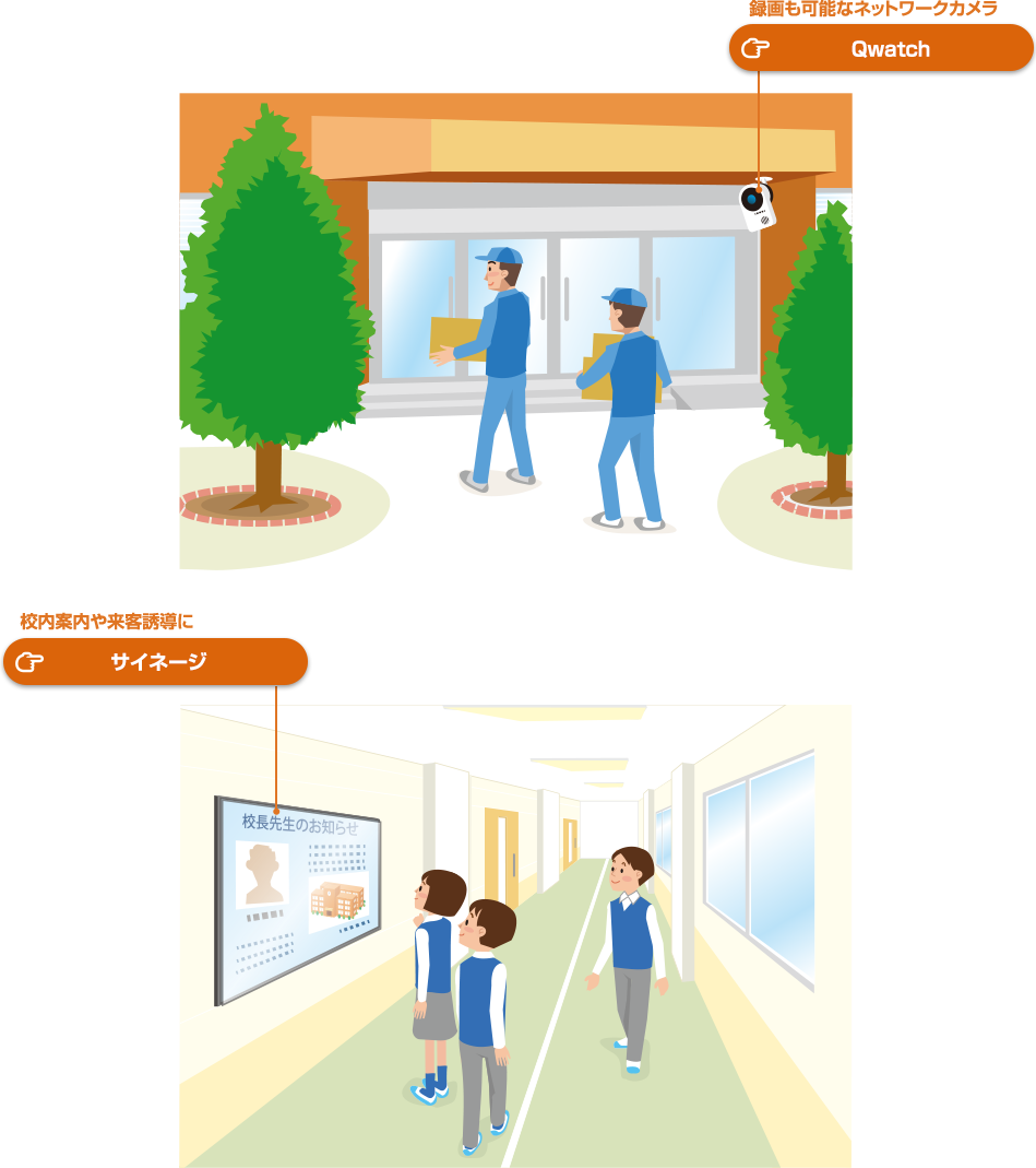 学校まるごとict化 校門 校内へのご提案 Iodata アイ オー データ機器