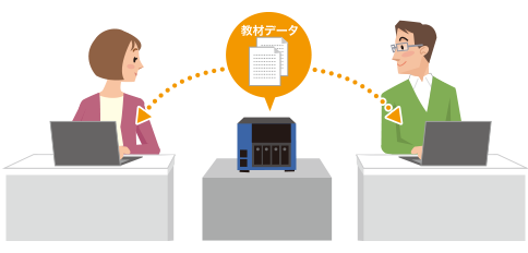 先生同士でデータ共有･二次利用も